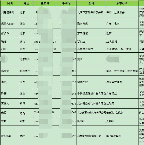 10月奥森徒步走活动 线下聚会 微新闻 第5张