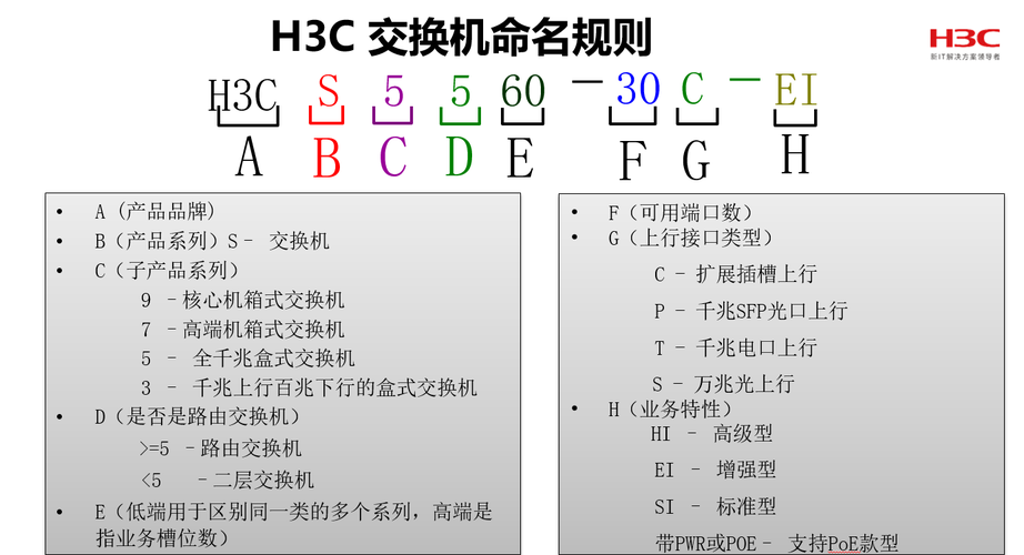 云服务器主机名命名规则是什么