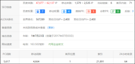 新站被爆料靠采集日均流量3萬IP