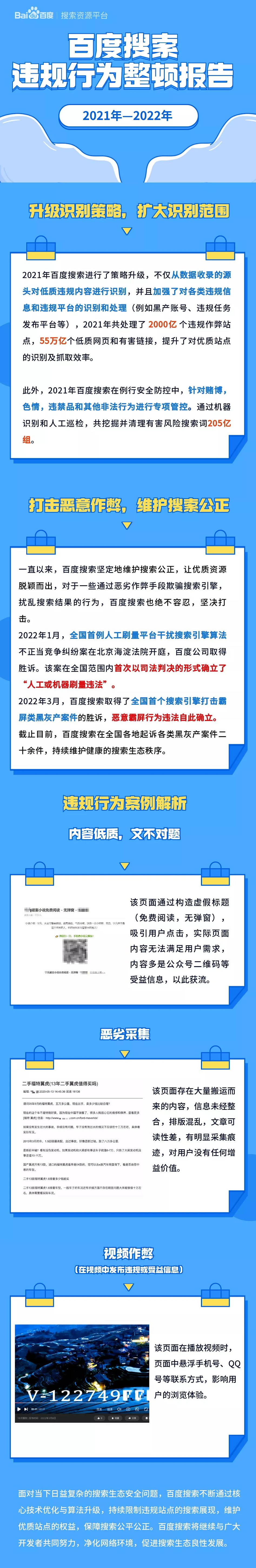 百度發佈搜索違規行為報告：後刪除 百度 SEO新聞 微新聞 第2張