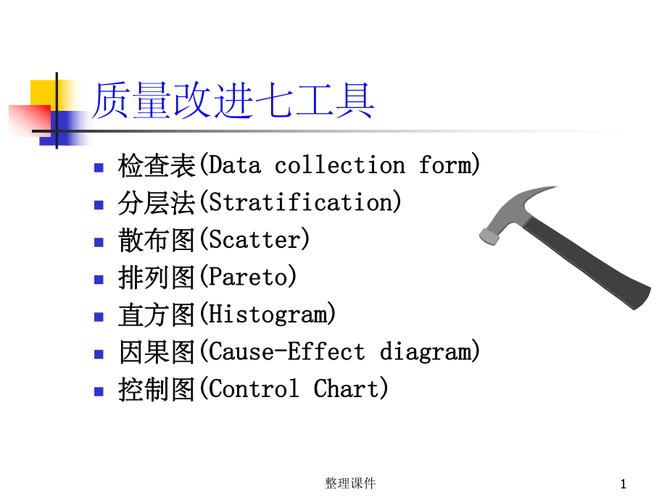 qc七大工具是什么