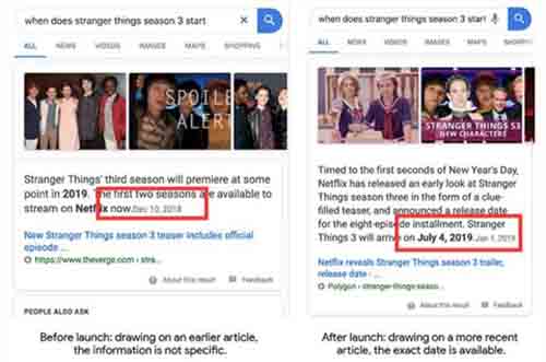 谷歌搜索更新“精選摘要”算法