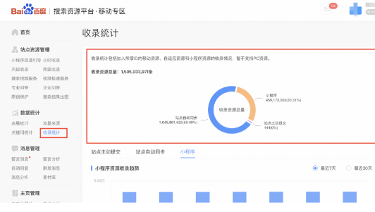 百度智能小程序資源數據統計上線