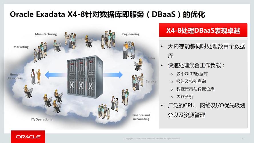 oracle数据库云服务器租用怎么搭建