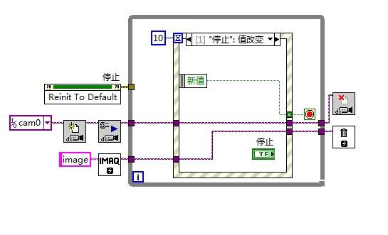 labviewGrab边缘提取报错