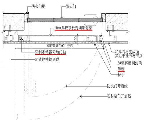 节点是什么