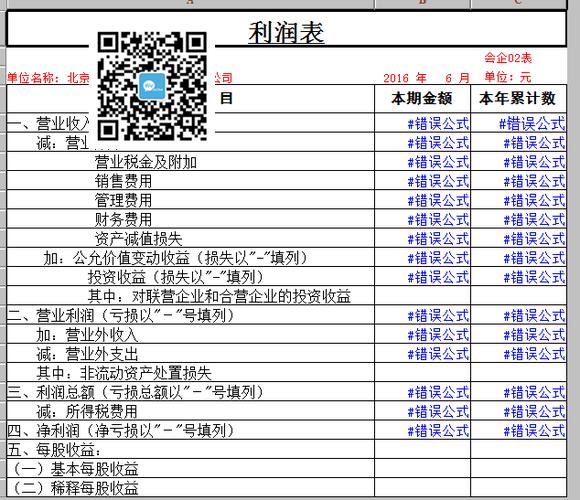 报表报错问题原因