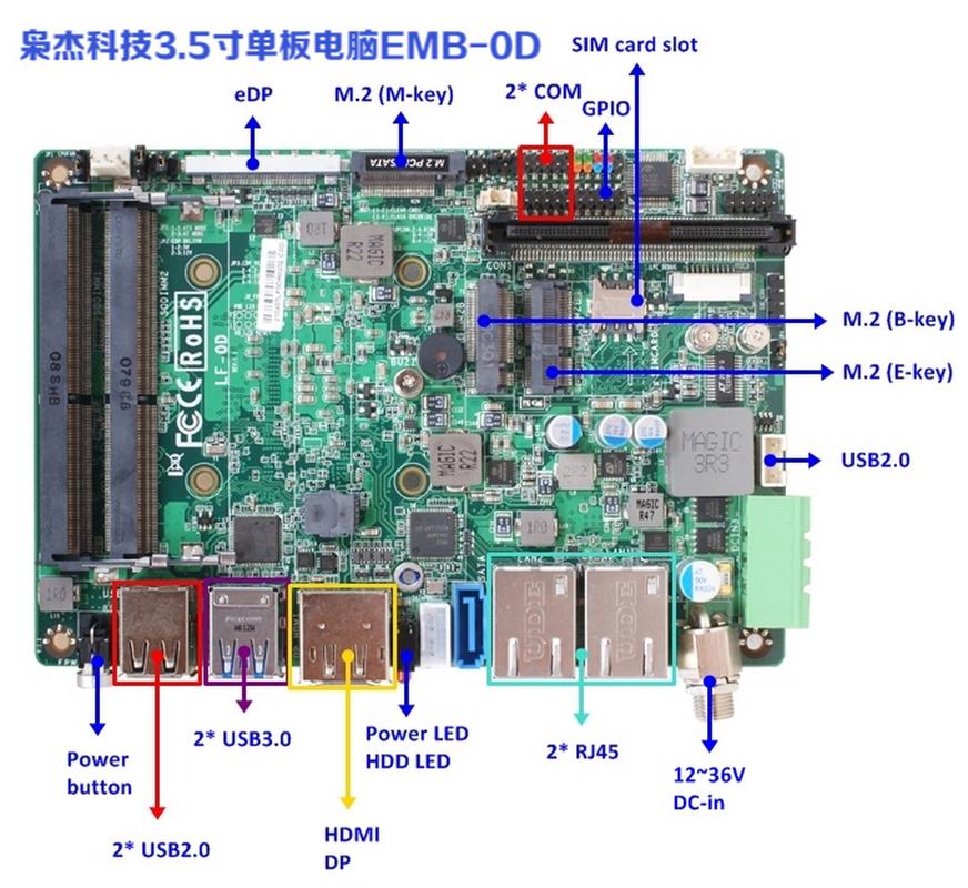 主板E0报错