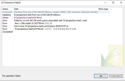 svn检出项目 报错