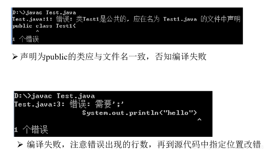 java常问的报错