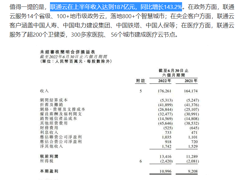 國企雲計算廠商增長迅猛，但私企雲下滑 主機 華為雲 阿裡雲 微新聞 第3張