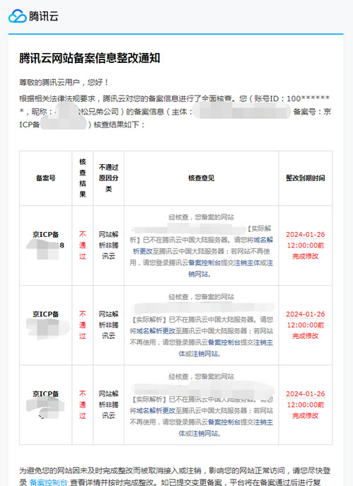 2024年新一轮备案核查开始了 备案 网站 微新闻 第1张