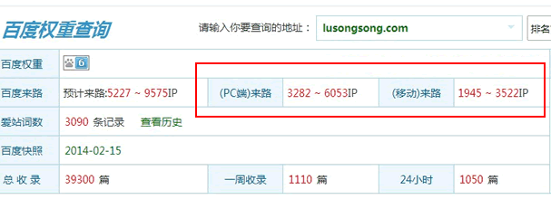 愛站網移動搜索統計功能上線：可查詢移動流量