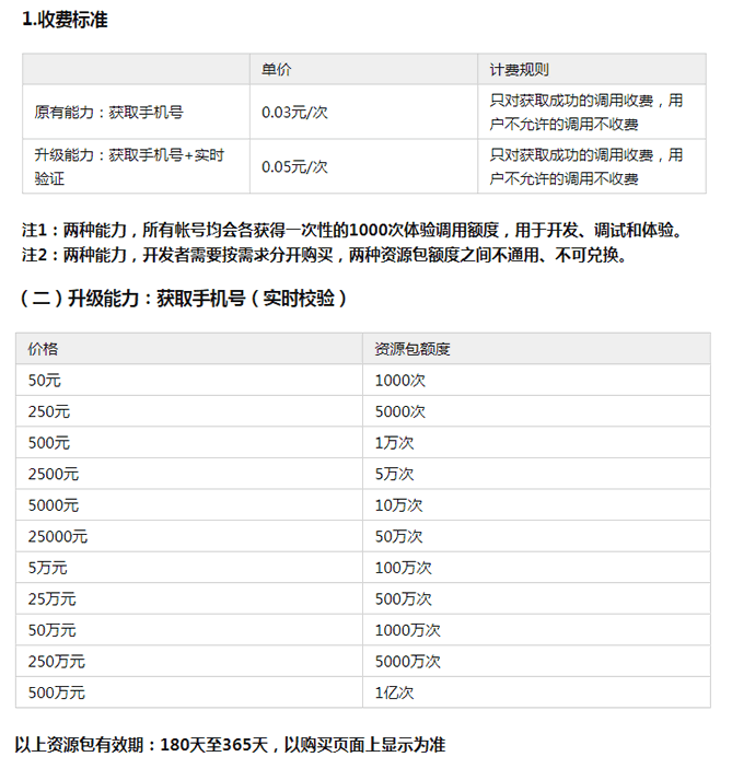 微信小程序获取手机号功能将收费