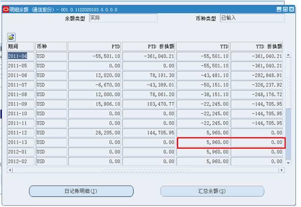 运行重估余额报错