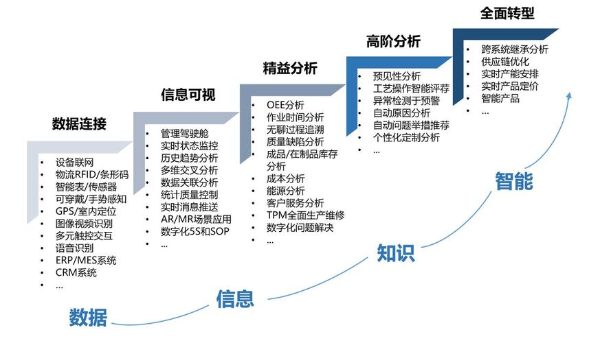 什么是万网空间,万网空间介绍