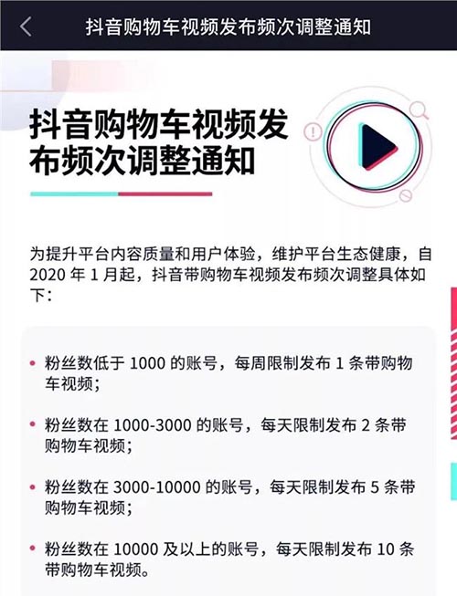 抖音開始對網紅帶貨行為施加嚴厲限制