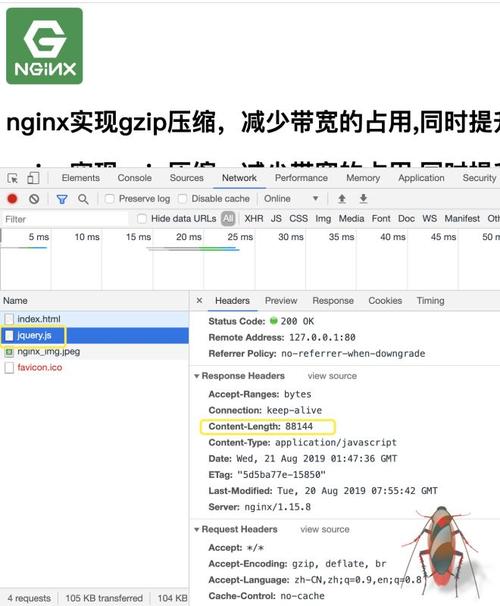 通过gzip和nginx来提高网站打开速度