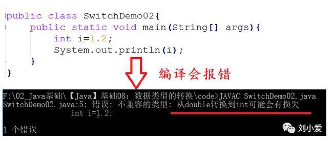 java double转int报错