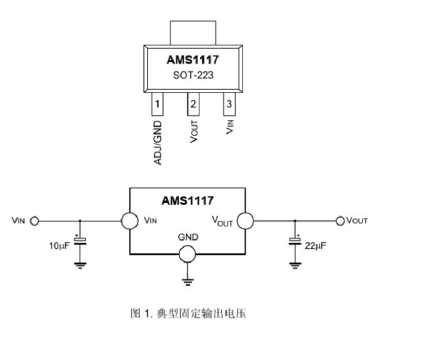 芯片引脚连接报错