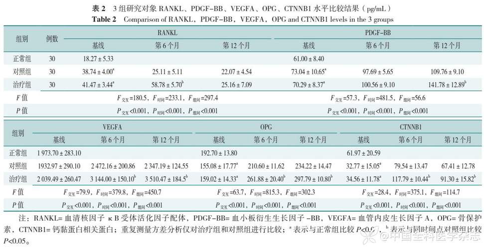 opc报错分析手册