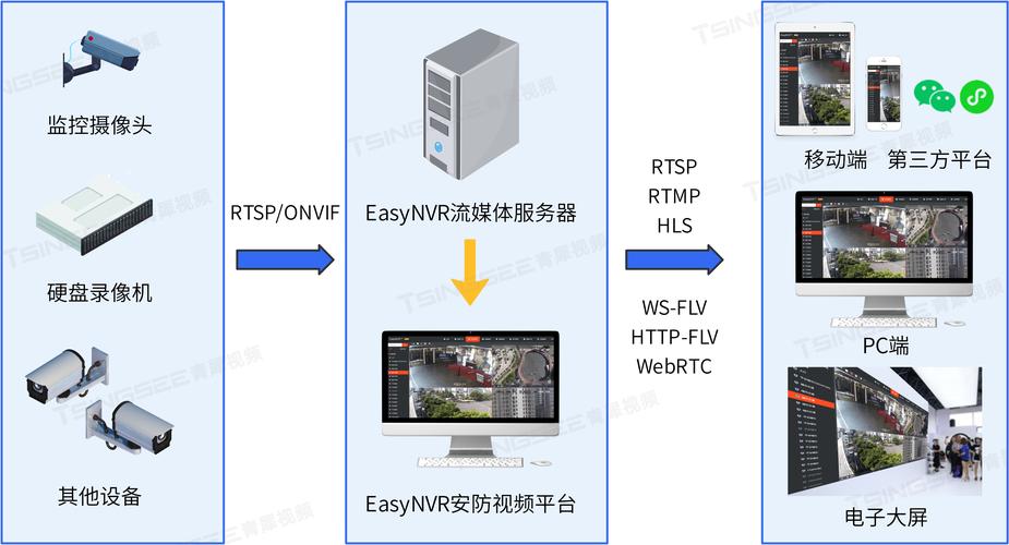 deadline10安装报错