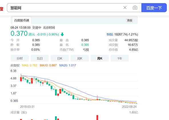 慧聰網部分宣佈停工待崗 IT公司 互聯網坊間八卦 微新聞 第3張