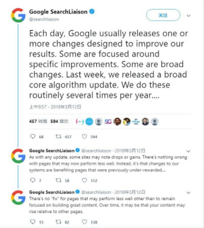 2019谷歌3月份核心算法更新 搜索引擎 SEO優化 Google 微新聞 第2張