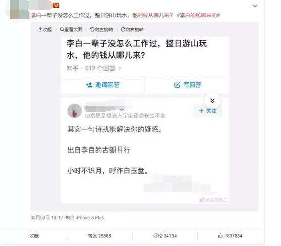 新推廣方式：搬運知乎熱門問答到微博，兩天漲粉4W