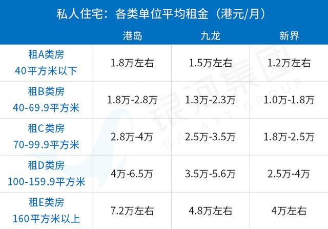 海外免备案空间租用价格为什么不同