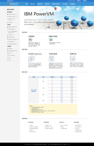 个人网页制作教程,附详细介绍