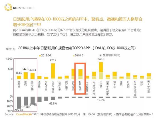 百度多個短視頻嵌套瞭“收徒做任務賺現金”模式 短視頻 流量 百度 小視頻 微新聞 第1張