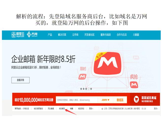万网新手必看：如何选择优质域名并进行购买
