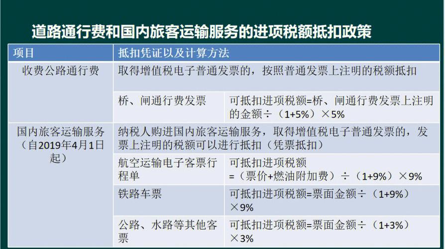 进项税额报错