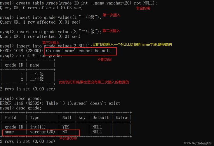 数据库报错-1480