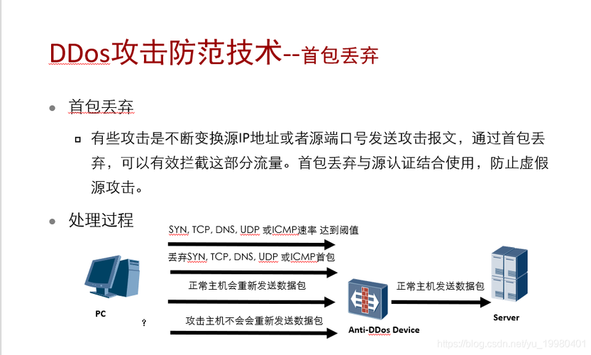 高防服务器如何防御DDOS和CC攻击(高防服务器抵御DDOS和CC攻击的秘诀)